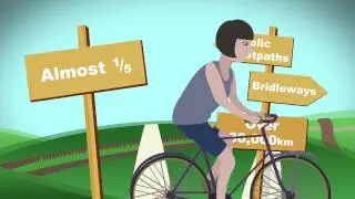 Green Belt: worth investing in