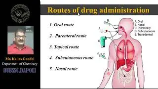 New1 2 Routes of Drug administration and Dosege forms