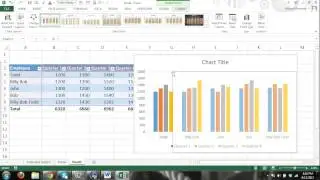 MS Excel 2013 Tutorial FOR BEGINNERS PART 6 - How to use Excel - formulas, charts, tables