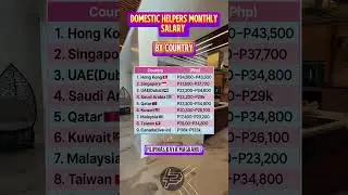 DOMESTIC HELPERS MONTHLY SALARY ❤️😊☝️ #domestic #helper #domestichelper #shorts #ytshorts #fyi