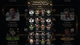 National Sports Around the World. Country Traditions in Sports.  #learnenglish #worldsports