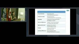 Positive Behaviour Support for Children with Autism Spectrum Disorders