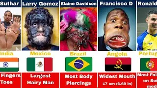 Most Shocking World Records That Will Blow Your Mind #worldrecord #guinnessworldrecords #globaldata 