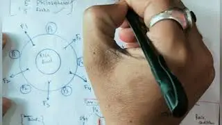 DINING-PHILOSOPHER PROBLEMS (OS)