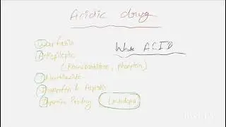 General Pharmacology mnemonics 😎#pharmacology #mnemonics #english #shorts #pharmacy #medicine 