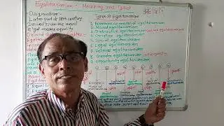 224)Egalitarianism:Meaning and Types(Odia Video)