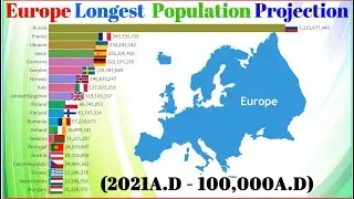 Europe Future Population (2021A.D-100,000A.D) Longest Projection of UK,France,Germany,Spain...