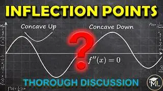 Inflection Points || Detailed Discussion