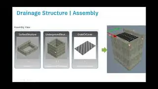june 6th drainage parts infraworks civil 3d