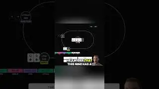 Bet Sizing Tips In Low Stakes Poker #nolimitholdem #pokertips #pokerstrategy #pokertraining