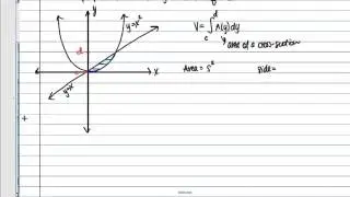 Volume by Slicing, Example 2