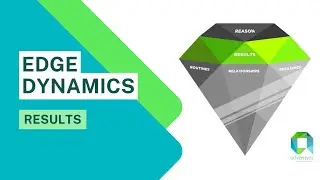 Edge Dynamic: Results