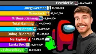 Dafuq!?Boom! Vs Top 20 Among Us Channels! DafuqBoom Vs MrBeast! | Sub Count History (2008-2024)