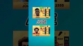 🔥Vinicius vs Salah en DLS 23⚡ #dls23 #dls2023 #dreamleaguesoccer2023 #dls23news #arcanik