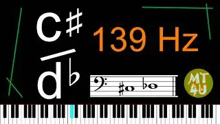 Perfect Pitch 30 minute Listening and Training - c♯/d♭ (Piano version)
