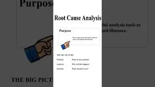 Root cause analysis | RCA.