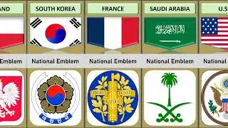 National Emblem of Different Countries  Coat of Arms Part 2