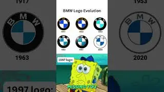 BMW Logo Evolution #Design