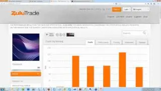 TradeWest Forex | Forex Weekly: All About Mirror Trading (June 14, 2013)