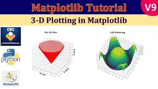 Creating 3-D Plots in Matplotlib | Matplotlib Tutorial in Urdu/Hindi