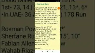 MUL vs PES, MUL vs PES Team, Multan Sultans vs Peshawar Zalmi, PSL 2021, MUL vs PES