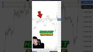 How To Draw REAL Support Levels #Crypto