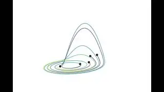 Rossler Attractor animation