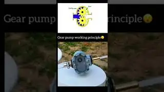 How a Gear Pump Powers Fluid Flow Explained!