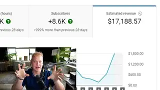 Full A-Z course on starting an AI youtube channel in 2026