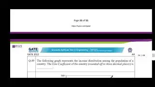 GATE 2022 ARCHITECTURE & PLANNING QUESTION PAPER