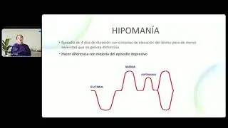 ¿Qué es el Trastorno Bipolar? - Dra. Sara Martínez