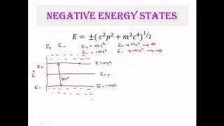 Relativistic Quantum Mechanics 8 : Negative Energy States (M.Sc. Physics)