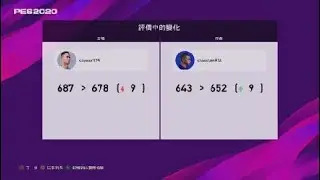 PES 2020 Formation 4-2-2-2 Vs 687 Won 4:1