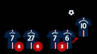 Opta Stats