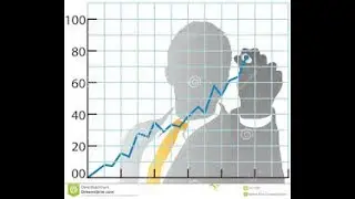 Find Stock market turns | Model |Chart Pattern Recognition in Python| Automation