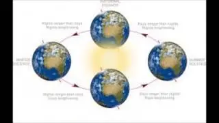 happy spring equinox I equinox meaning I happy first day of spring I happy spring imagesI nowruz