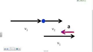 Motion Diagrams with acceleration