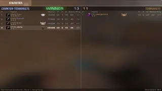 Won 2-0 VS 7L(ex-Alpha) in CSPL semi finals