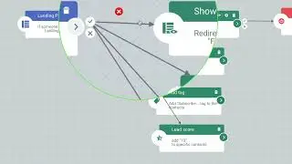 2023 Funnel And Website Builder Demo, Quick Funnels For A One-Time Payment With No Monthly Fees