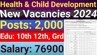 Jammu and Kashmir New Jobs 2024 | J&K New Jobs Vacancy 2024 | J&K Jobs
