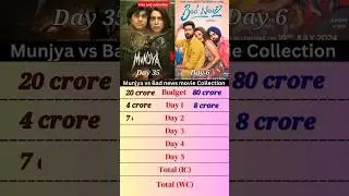 Munjya vs bad news movie collection 🎥 #ytshorts #shorts