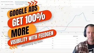 100% More Product Visibility For Google Ads - Feedgen for Google Ads and Merchant Center