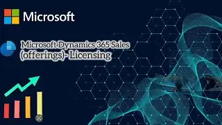 Discover Microsoft Dynamics 365 Sales: Key Offerings, Features, License cost & Global reach