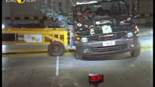 Euro NCAP | Fiat Multipla | 2001 | Crash test