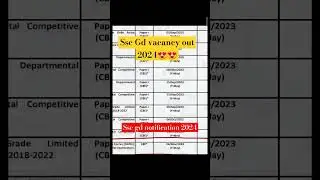 SSC GD vacancy 2024🔥😍।।ssc gd notification out 2024।।#sscgdnewupdate #sscgdnewvacancy #sscexam