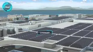 Huawei Smart PV Plant Solution Video