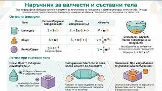 Валчести тела ОБОБЩЕНИЕ