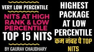 JEE Main 2021 : Nits at Low Percentile, NIT at Low Percentile, NIT at Low Rank, NIT at 80 Percentile