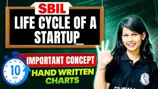 Life Cycle of a Startup | SBIL | Handwritten charts - 10 MINUTE IMPORTANT CONCEPT VIDEO