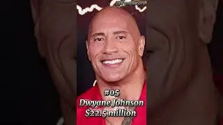 Top 10 highest paid Hollywood actors. Annual salary (as in 2023) #viral #ytshorts #hollywood#actors